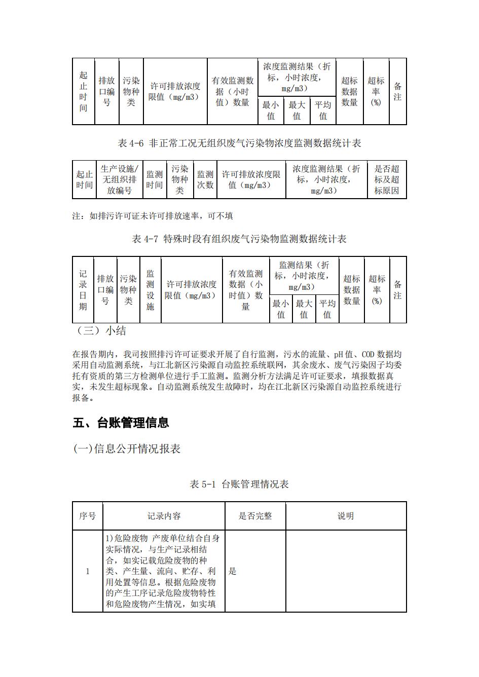 南京同仁堂2022年环境信息披露_39.jpg