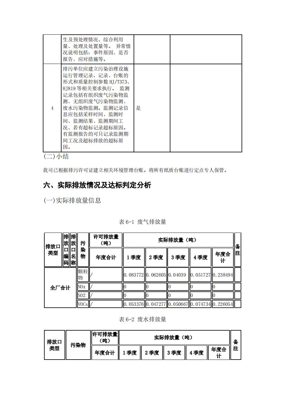 南京同仁堂2022年环境信息披露_41.jpg